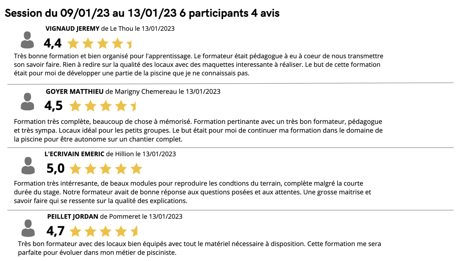 Retour d'expérience session du 09/01/23 au 13/01/23