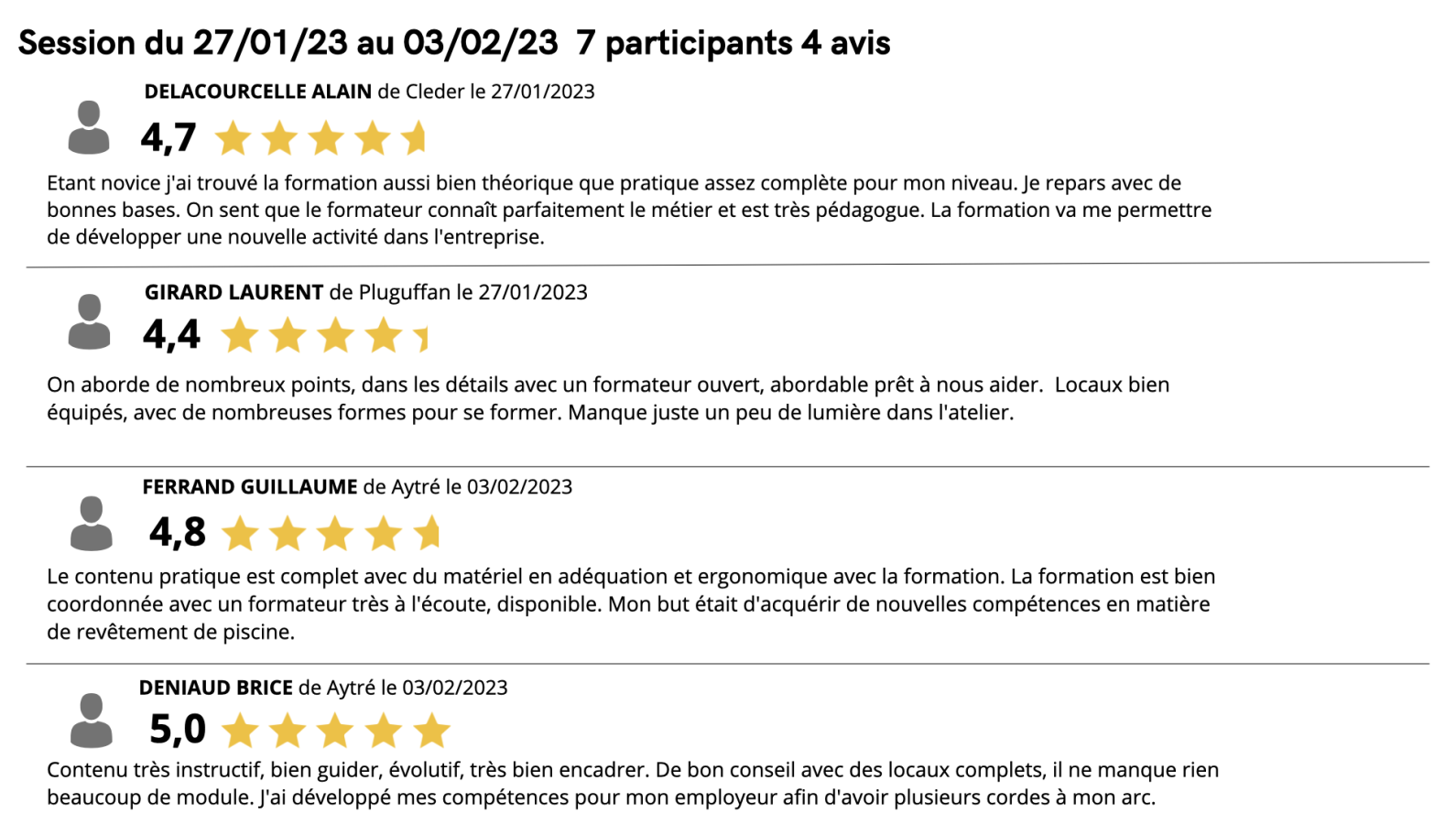 Retour d'expérience session du 27/01/2023 au 03/02/2023