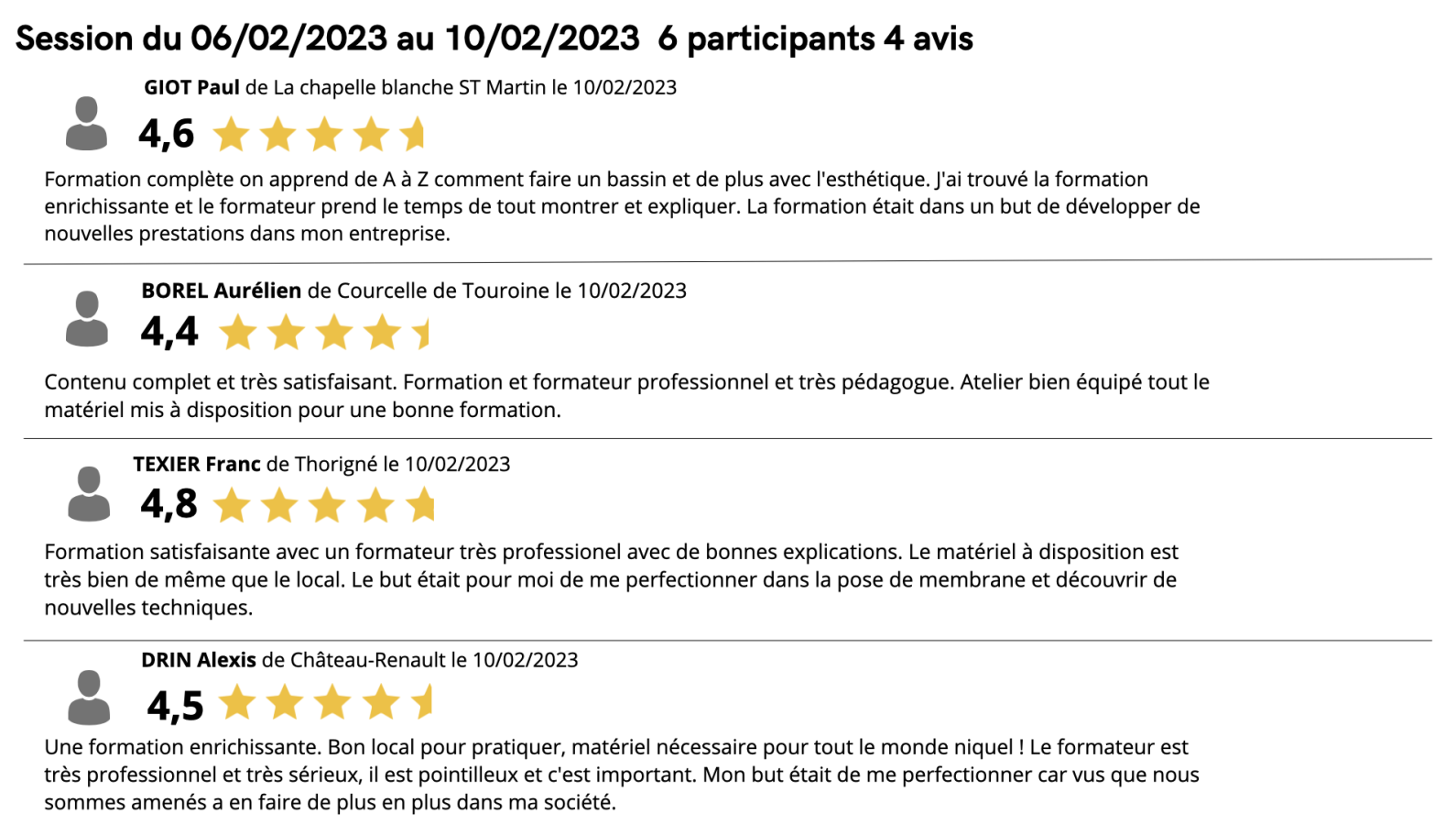 Retour d'expérience session du 06/02/2023 au 10/02/2023