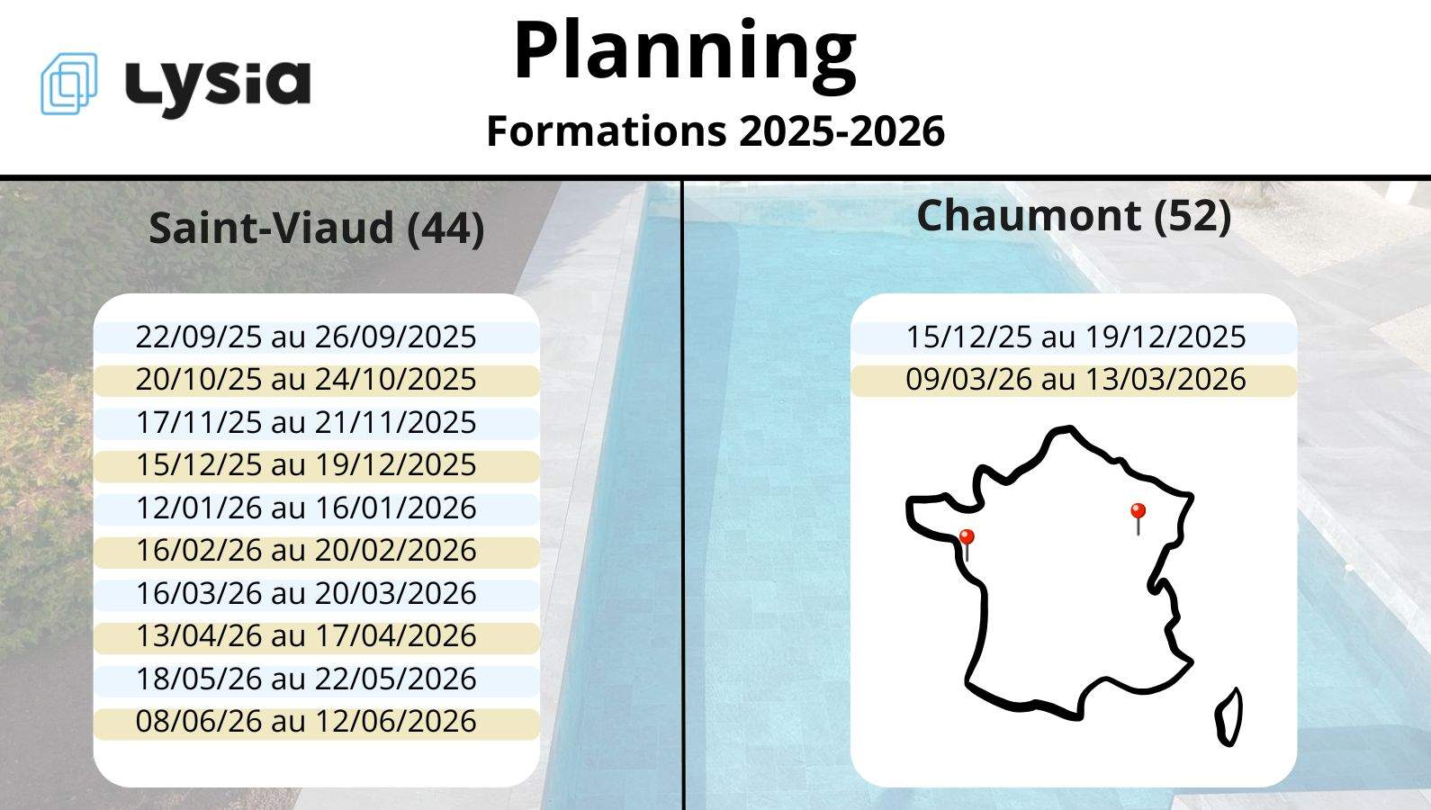 Planning formation 2025-2026