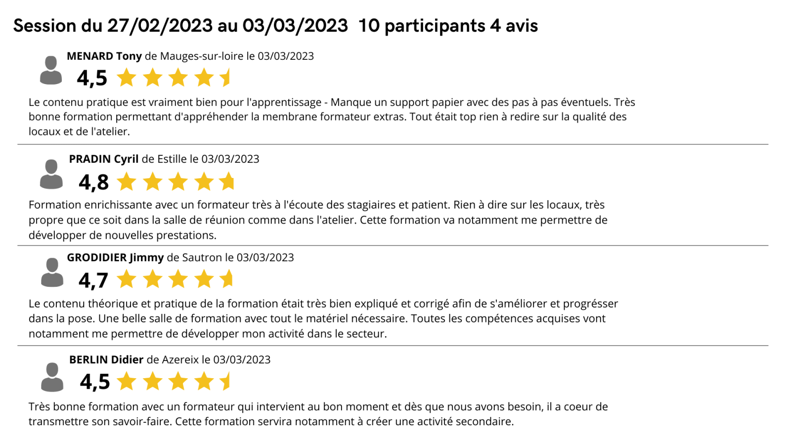 Retour d'expérience session du 27/02/2023 au 03/03/2023
